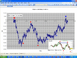 eur_usd tick volume 6th jun.GIF