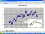 eur_usd tick volume 7th jun.GIF