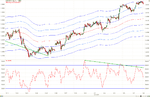 EUR_USD_06_07_RSI.png