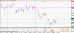 audusd.gif