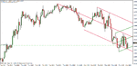 eur-usd  6-8-11.gif