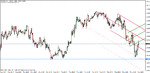 eur-usd  6-8-11-2.gif