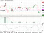 usdcad170511.gif