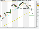 Spot FX EUR_USD (DFB).png