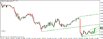 aud-usd 6-8-11-2.gif