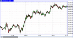 sp500-9pm.gif