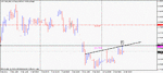 usdcad.gif