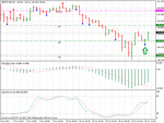 gbpjpy100611.gif