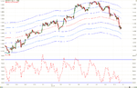 EUR_USD_06_12_RSI_Hour.png