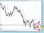 R1R2-AUDUSD-20110613.jpg