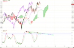 NZD_USD_06_13_2011_Day.png