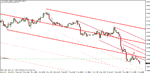 usd-cad  june 14-11-2.gif