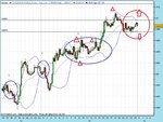 R1R2-AUDUSD-20110614-1.jpg