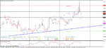 usdjpy.gif