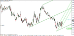 eur-gbp  june 15-11-2.gif