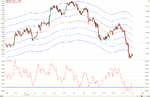 EUR_USD_06_15_RSI_Hour.png