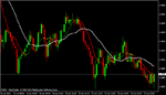 eurusd012.gif