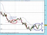 R1R2-GBPUSD-20110616.jpg