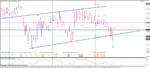 eurjpy.gif