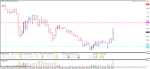 wti.gif