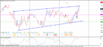 gbpusd.gif