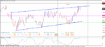 gbpusd.gif