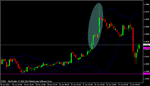 eurusd017.gif