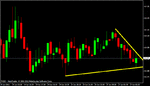 eurjpy003.gif