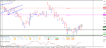 audusd.gif