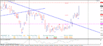 eurjpy.gif