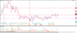 dax.gif