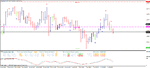 audusd.gif