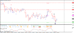 audusd.gif