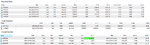 Partial trade result 6 July 11.png