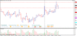 dax.gif