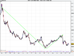 Spot FX EUR_JPY (DFB).png