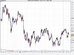 Spot FX EUR_JPY 2 (DFB).png