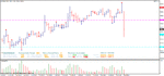 dax.gif