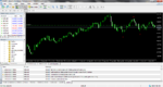 MetaTrader 5DAILY.png