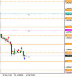 EurUsd12Jul.jpg