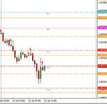 AudUsd12Jul.jpg