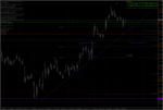 eurusd_bond_speculation.png