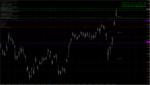 kiwi_dollar_cost_average_buy_limits.png