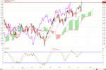 NZD_USD_07_15_2011_Day.png