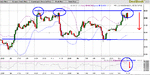 WTI cannel.GIF