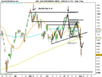 DAX PERFORMANCE-INDEX.png