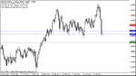 aud aug05.gif