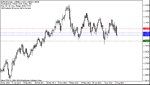 eur aug05.gif