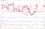 EUR_USD_08_07_RSI.png