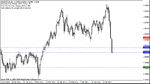 aud aug09.gif